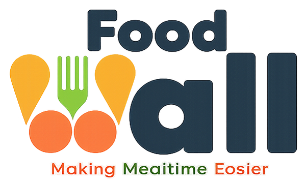 Food Wall Store